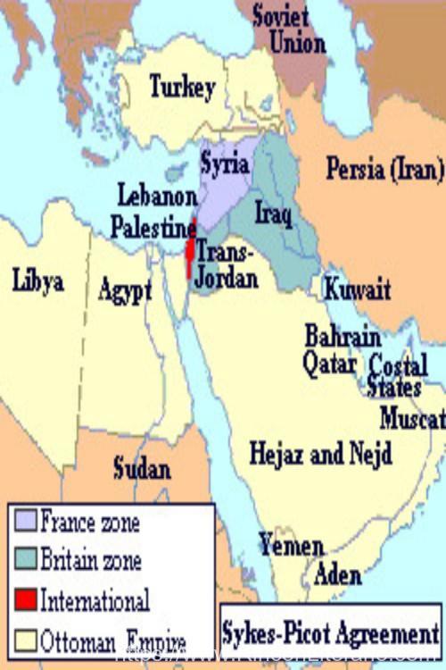 Historia moderna de Israel