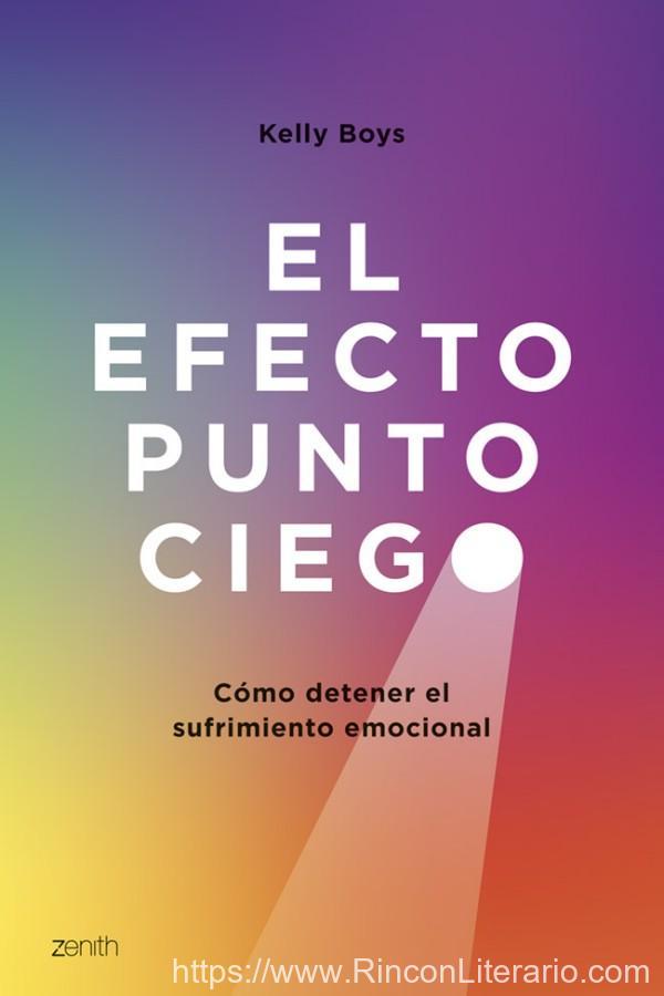 El efecto punto ciego